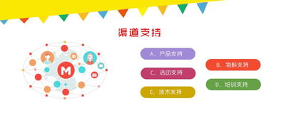 天津網(wǎng)頁(yè)設(shè)計(jì)公司口碑好的網(wǎng)站制作，為何推薦簡(jiǎn)格科技？